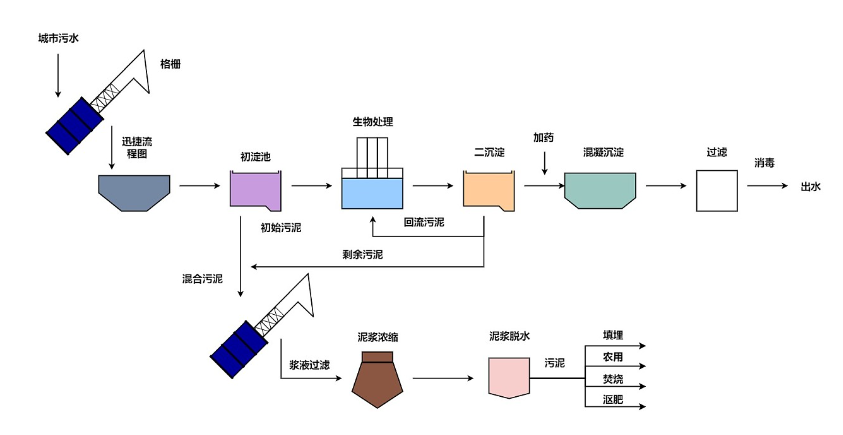 尊龙人生就是博(中国游)官方网站